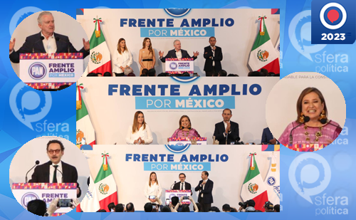 Se registran la y los primeros aspirantes del Frente Amplio por México –  Sfera Política